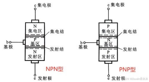 電力電子技術(shù) 第四章 半導體功率器件